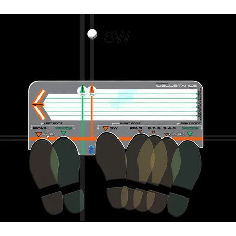 WellPutt WellStance Training Aid - Jobbkezes